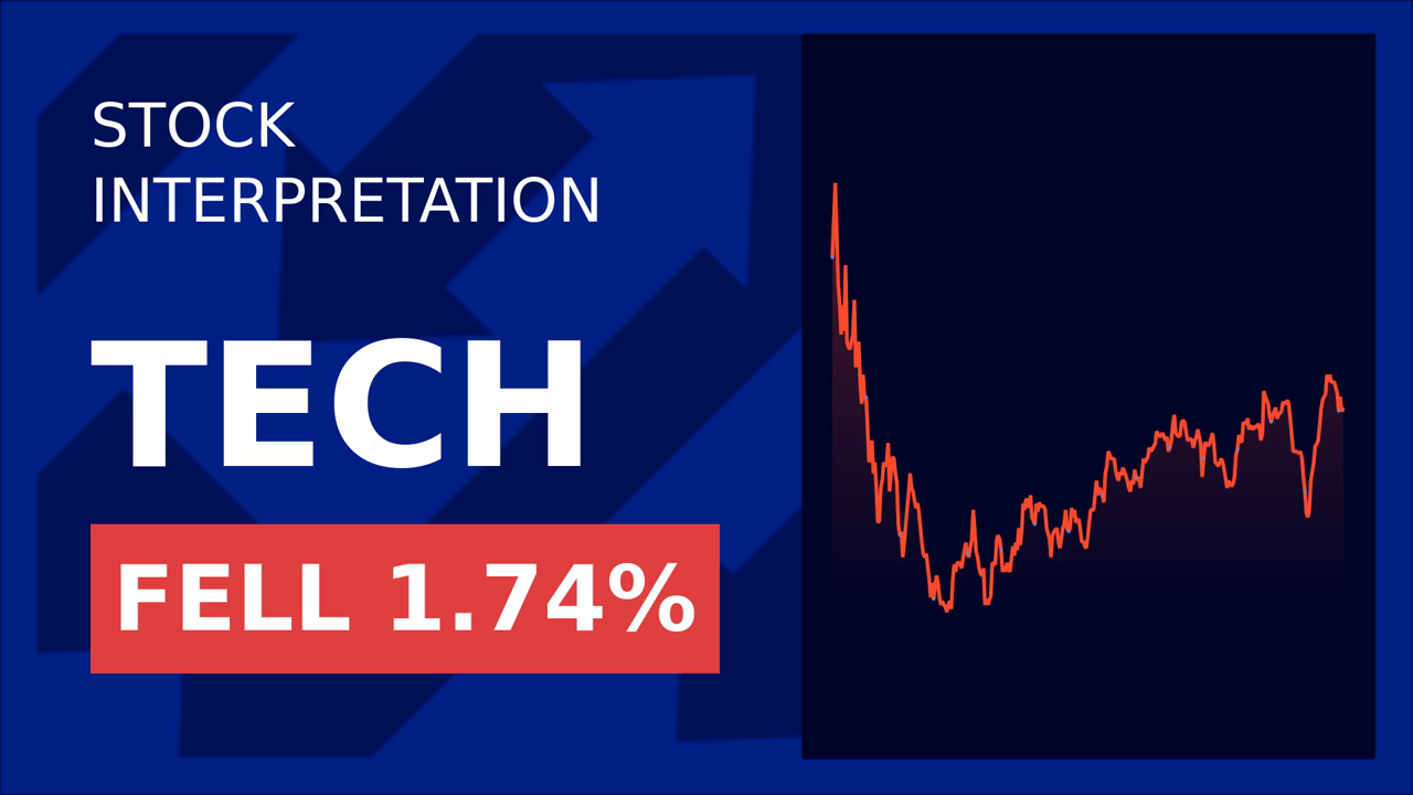 Bio-Techne Drops as Brookfield, Caisse Buy Antylia