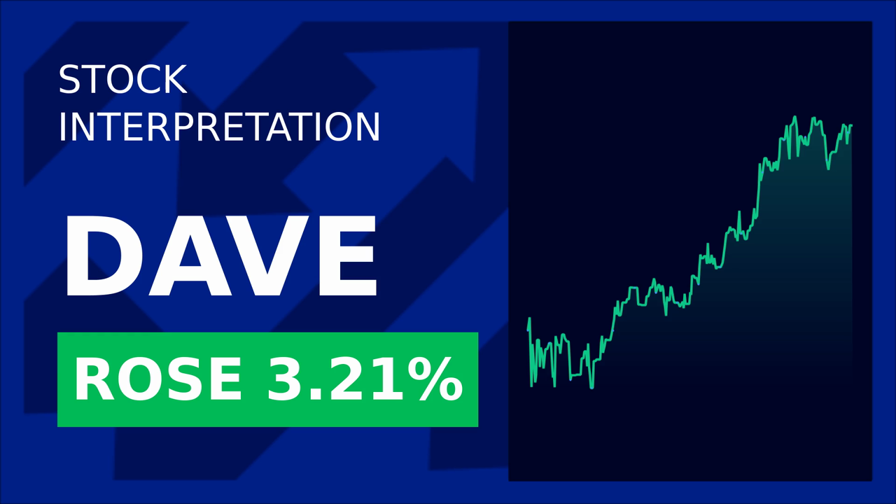 Dave Inc. Stock Surges 3.21%: CFO Exit & 2025 Guidance Reaffirmed!