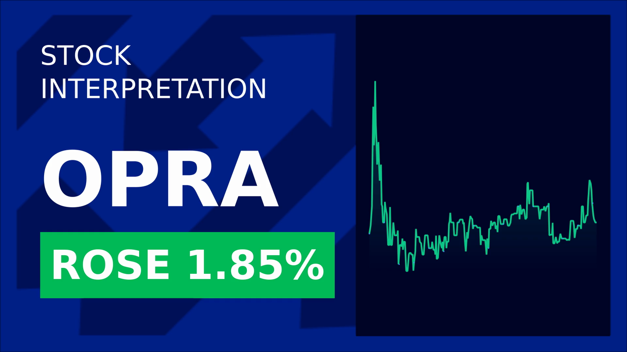 Opera Shares Soar: AI Browser Revolutionizes Market!
