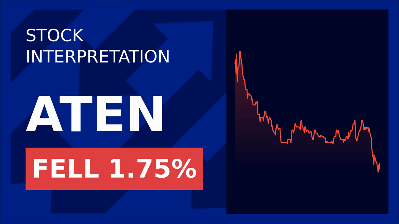 AI Firewall Showdown: A10 Networks Stock Drops 1.92%!