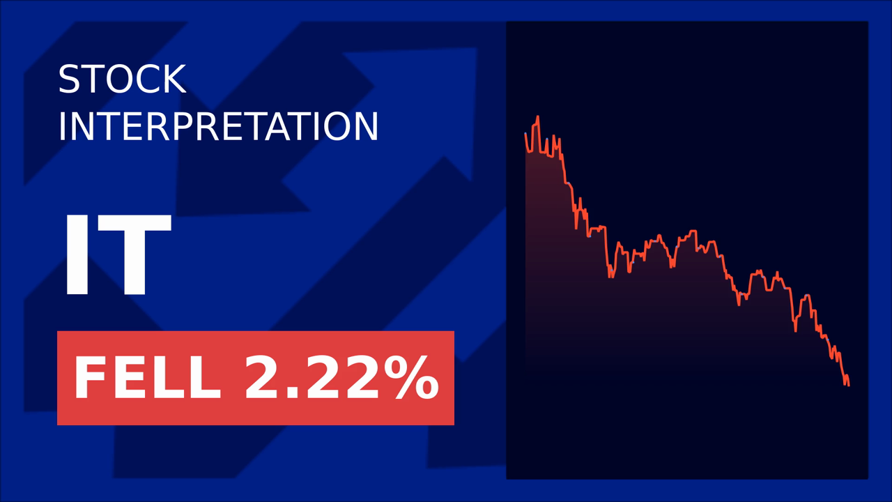 Gartner Stock Drops 2.16%: What Happened at TD Cowen's Conference?