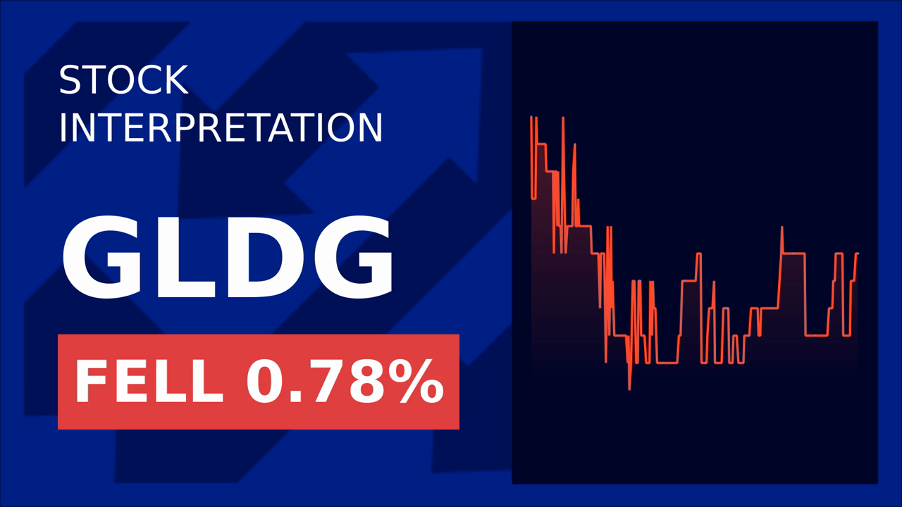 Goldmining Inc. Shares Surge 1.32% Post-Report Update!