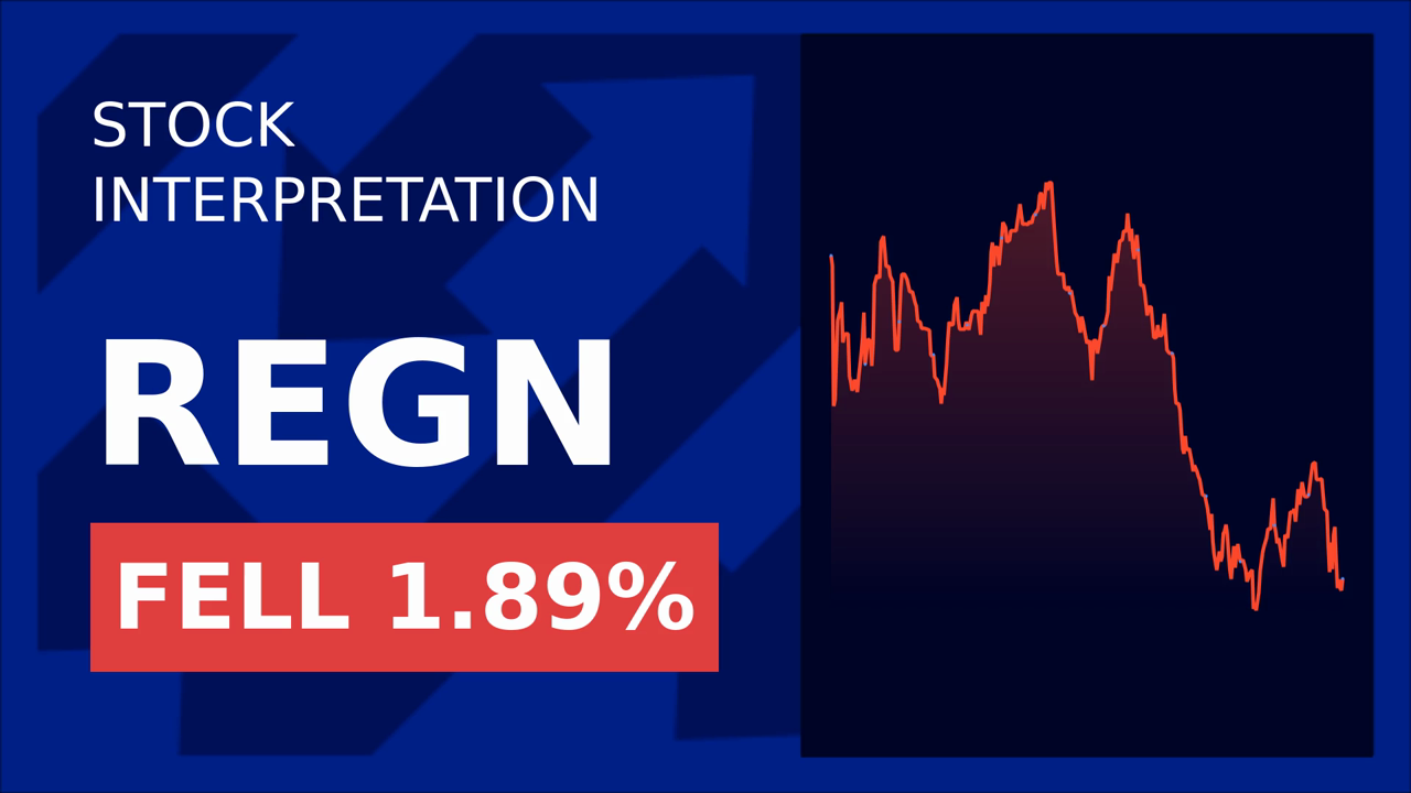 Regeneron Stock Surges 4.33% Post-Telesis Bio Deal!