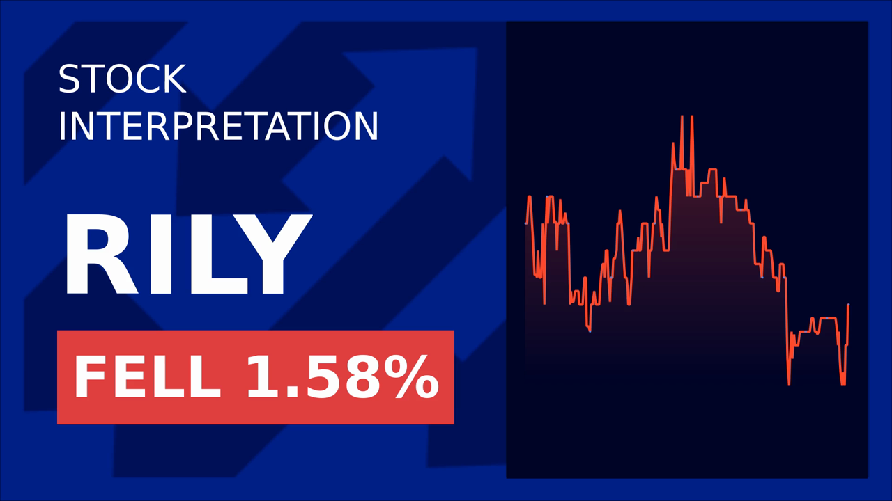 B. Riley Financial Surges 1.60% Post-Nasdaq Delinquency Alert!