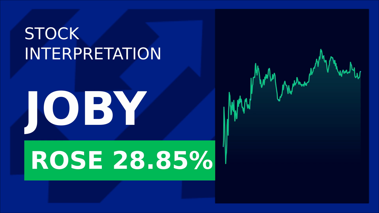 Joby Aviation Drops 2% After Toyota's $2.5B Investment