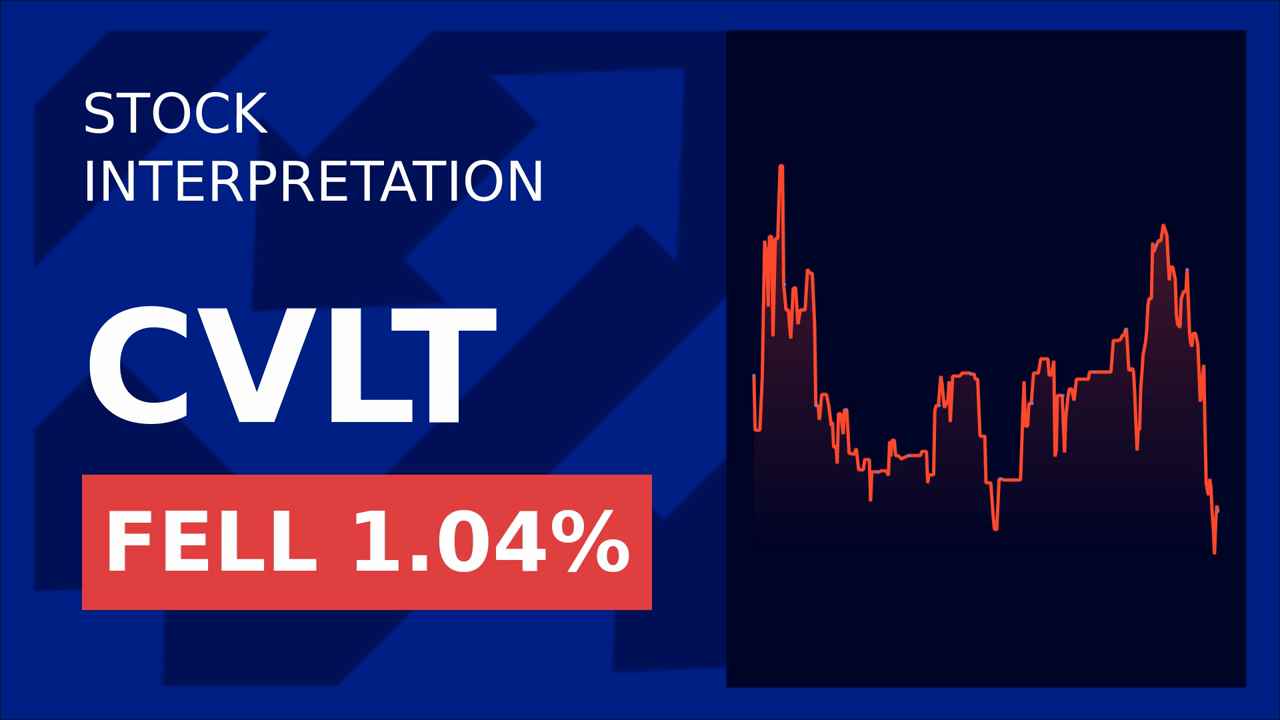 Commvault Stock Surges: CFO's Big Reveal!