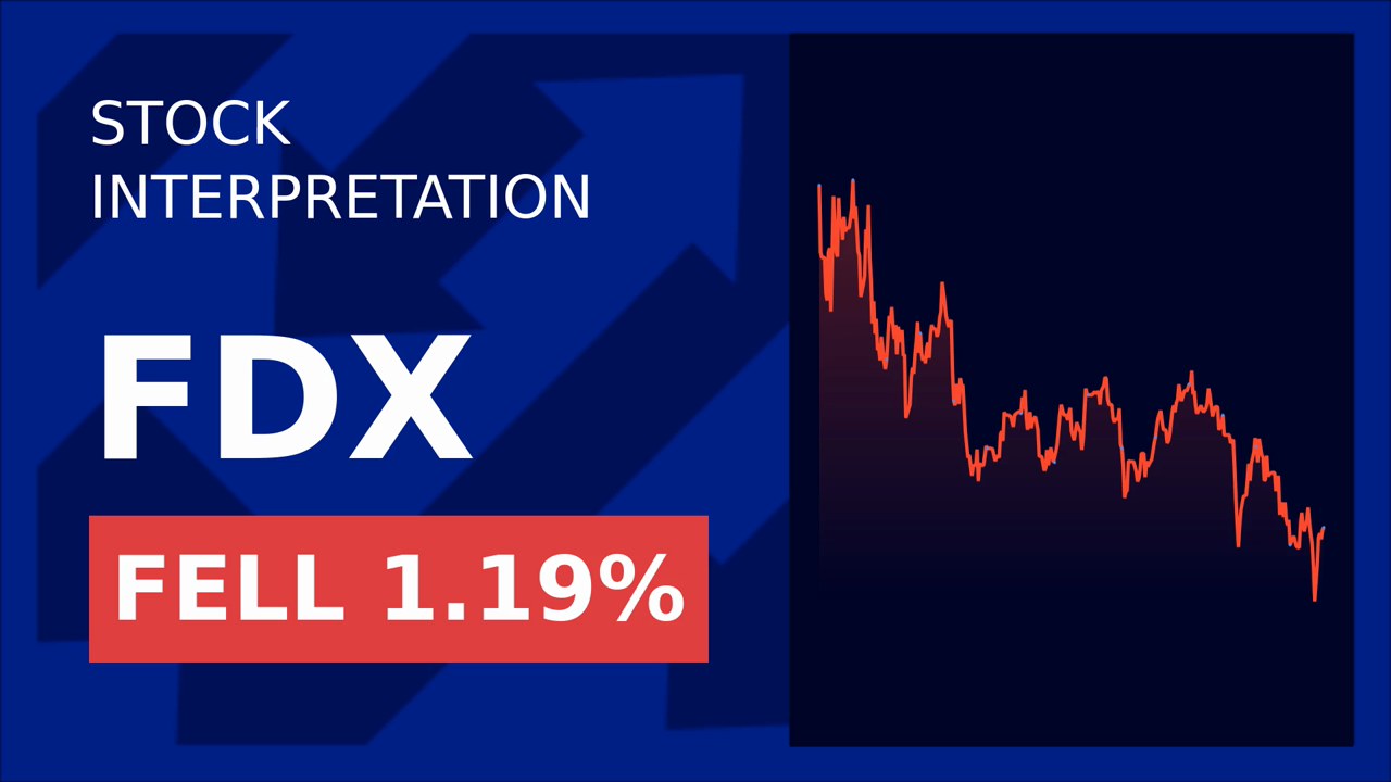 FedEx Stock Surges: UBS Keeps Buy Rating!