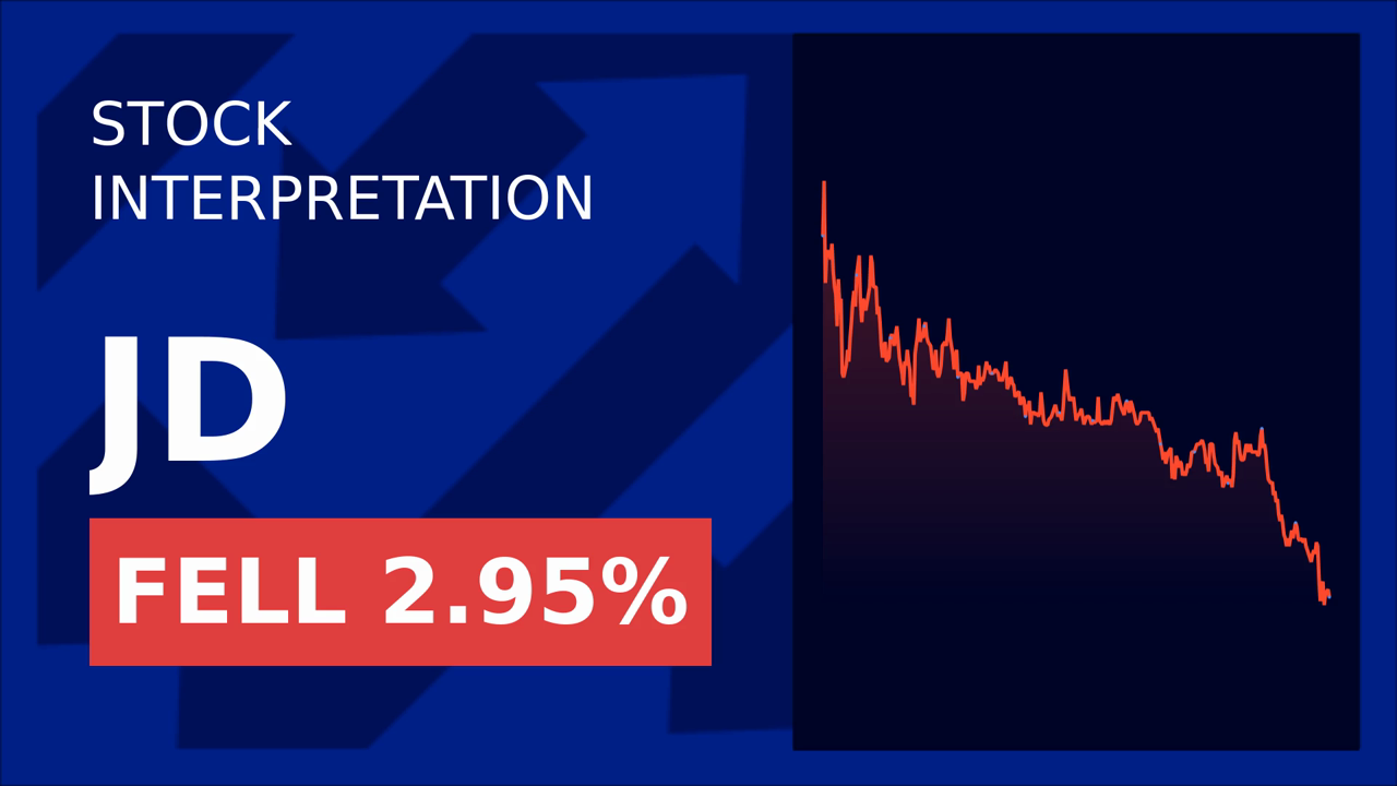 JD.com Stock Surges 6.08%: What's Driving the Premarket Rally?