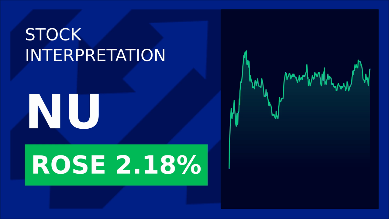 Nu Holdings Soars as Brazil's Debt Costs Surge!