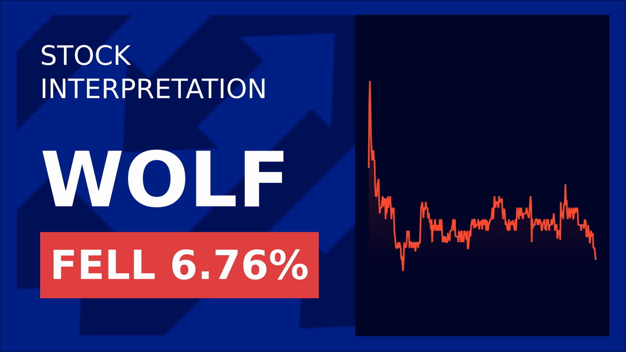 Wolfspeed Stock Surges: Nissan's Cuts Spark 3.62% Gain!
