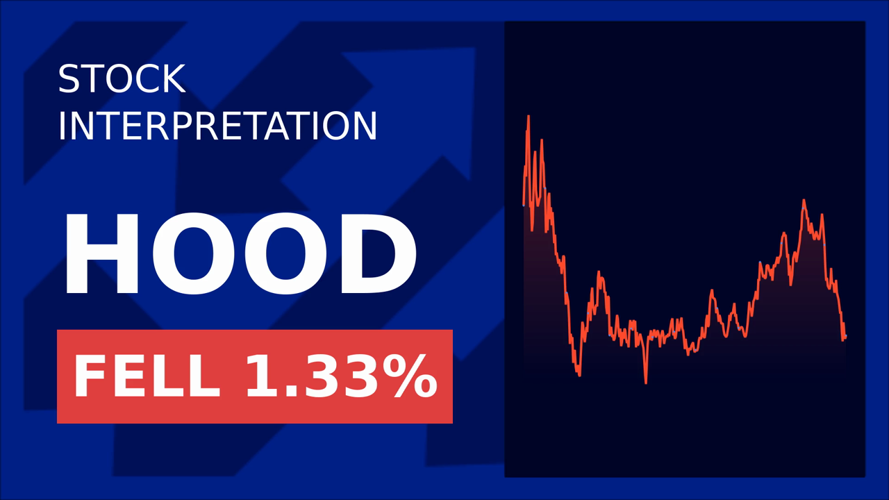 Robinhood Stock Surges 3.18% with UK Launch!