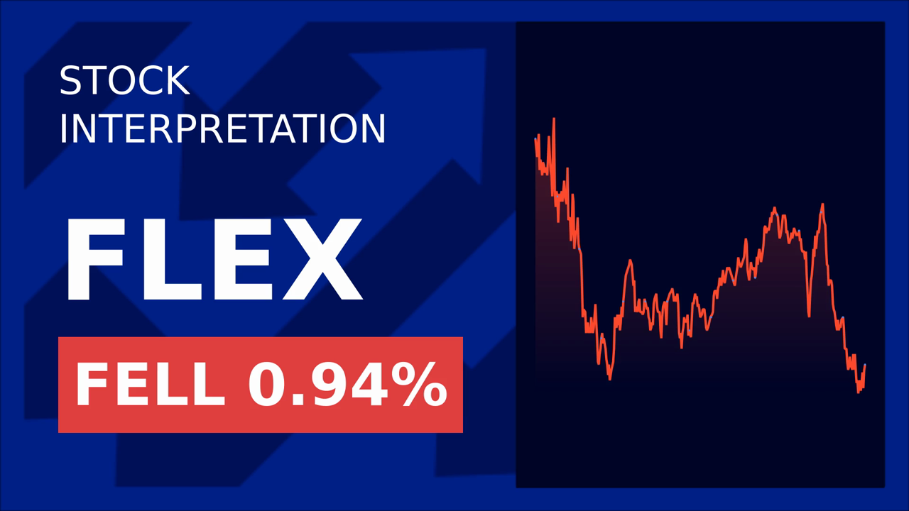 Flex Ltd. Soars 2.04% on Agilent's Q2 Surge!