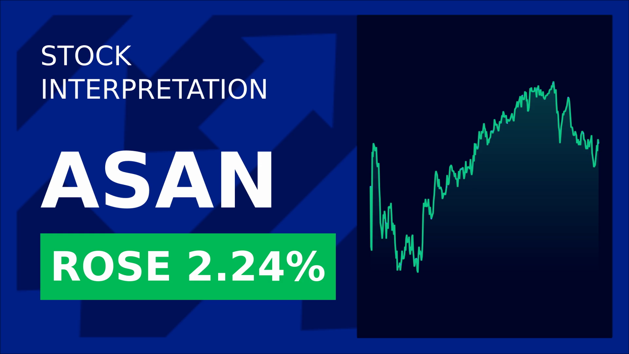 Asana Stock Surges: GTM10 Awards Spark 1.80% Gain!