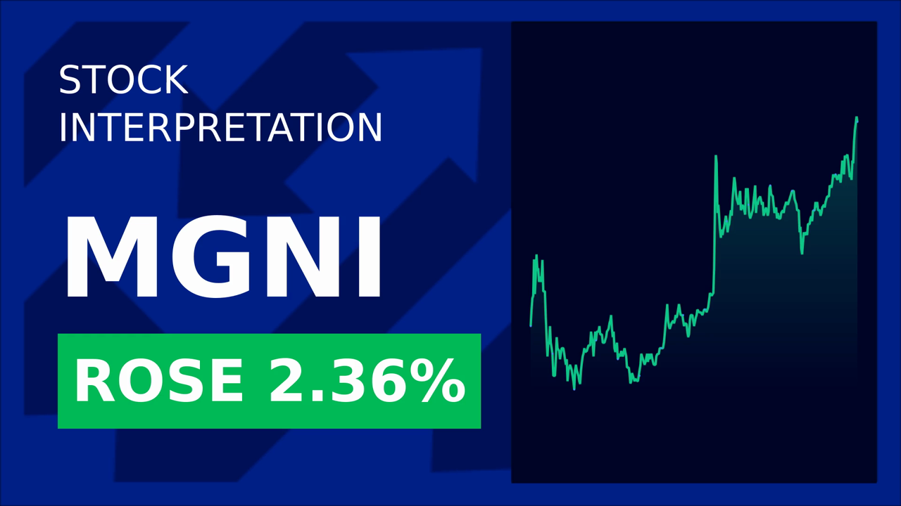 Magnite Stock Surges: Yahoo DSP Deal Drives Growth!