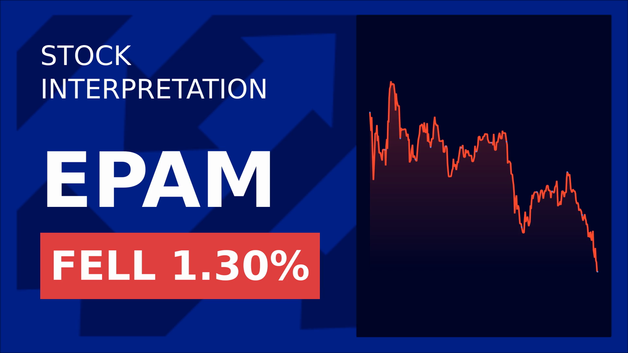 Epam Stocks Surge: Sector Consolidation Hopes Fuel Premarket Gains