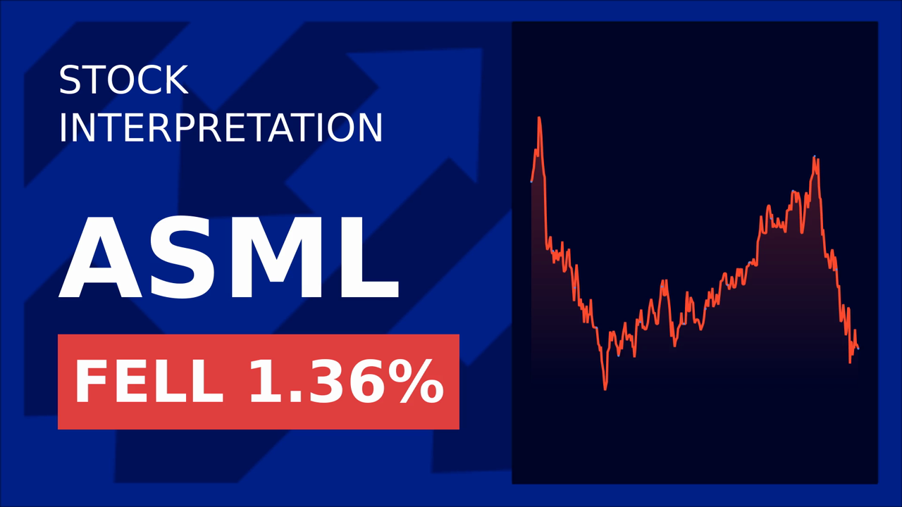 ASML Shares Surge: Is This the Start of a Big Reversal?