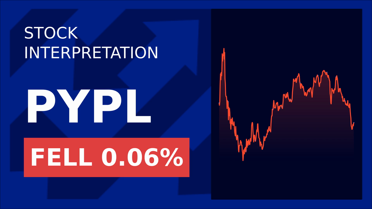 PayPal Stock Surges: What's Driving the Premarket Rally?