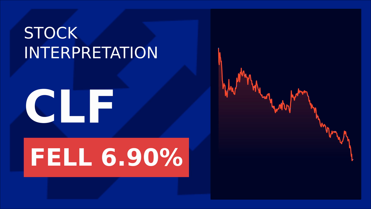 Cleveland-Cliffs Stock Surges Despite Citigroup's Price Cut!