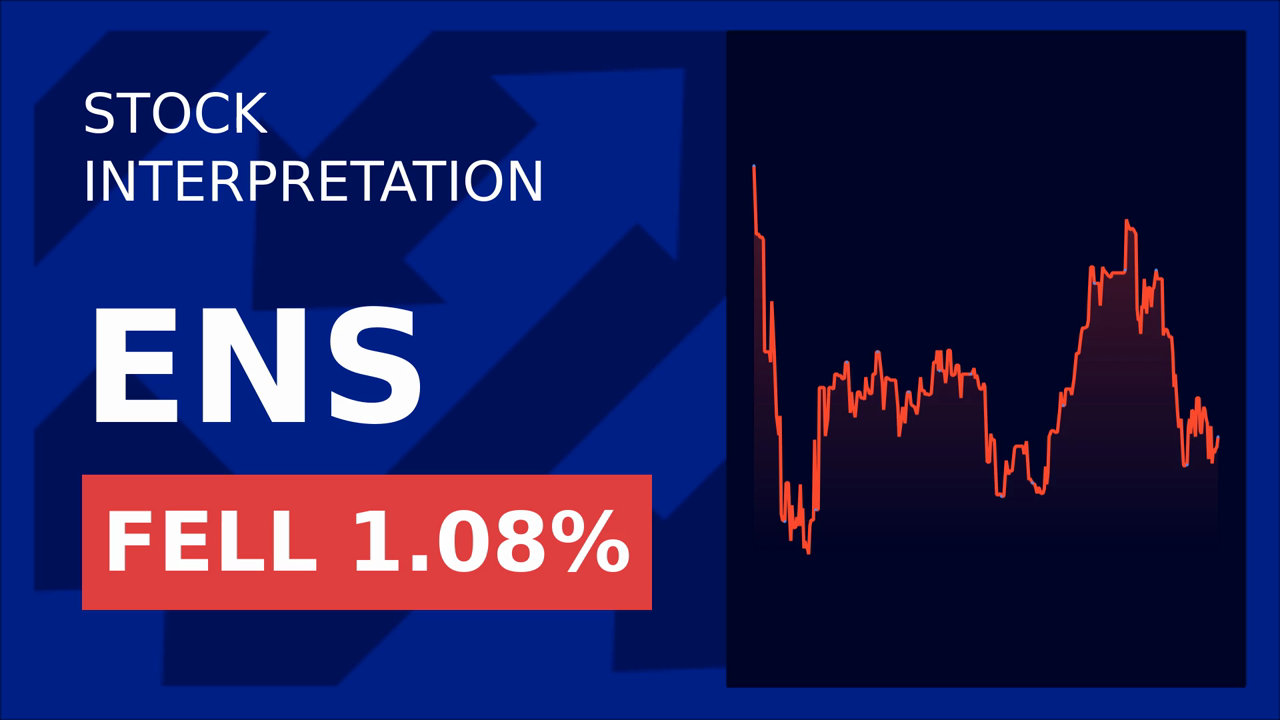 EnerSys Soars 1.79% with Mitsubishi Partnership!