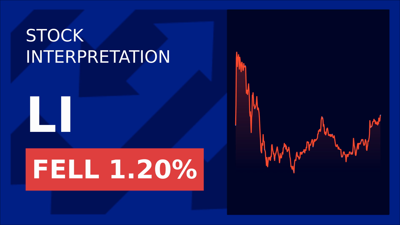 Li Auto Stock Drops 4.37%: Q1 2025 Revenue & Delivery Shock!