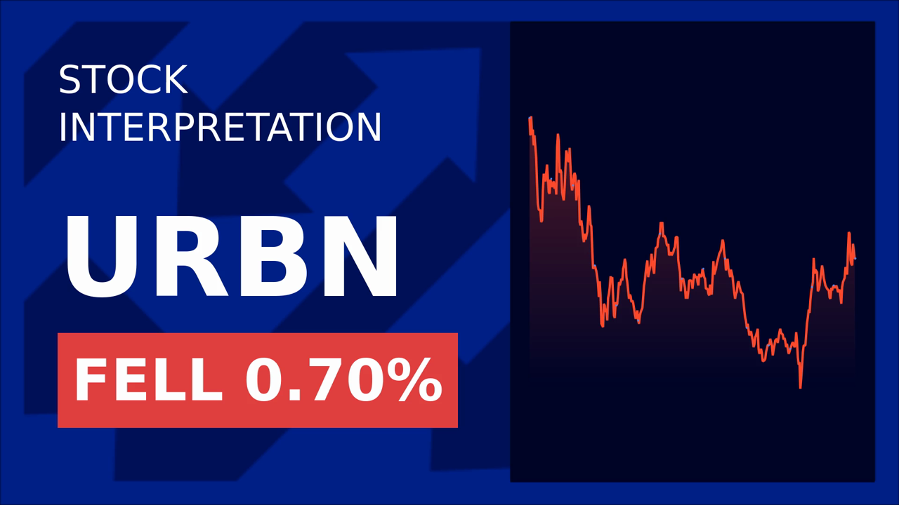 Urban Outfitters Stock Surges: UBS Boosts Target to $75!