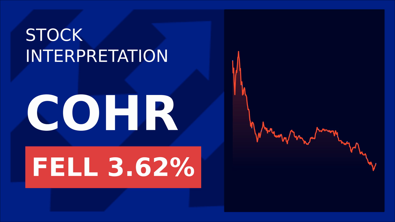 Coherent Corp. Stock Soars 4% on 22% Revenue Surge!