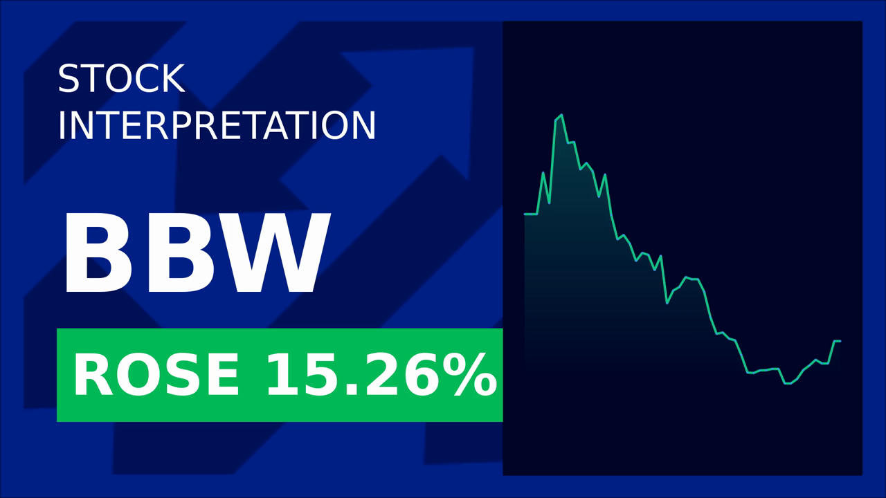 Build-A-Bear Stock Soars 13.84%: Q1 Earnings Surprise & Expansion!