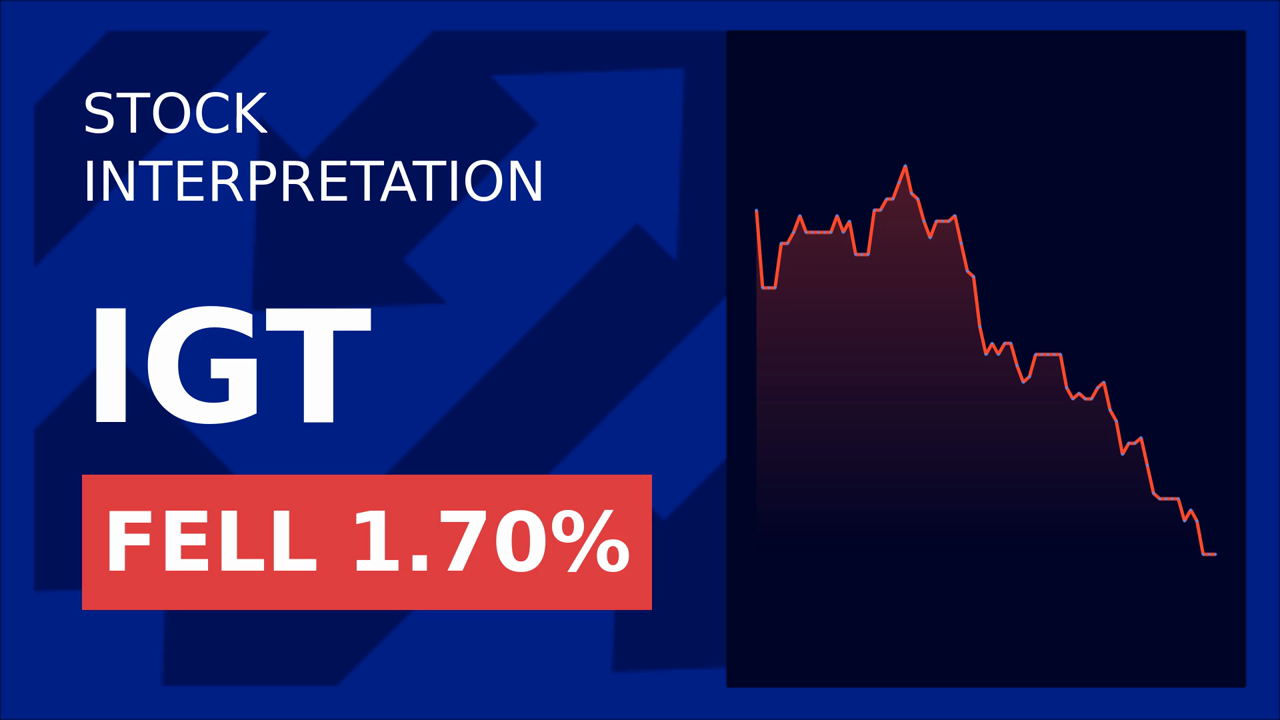 IGT Shares Dip: MEGA VAULT Launch Impact
