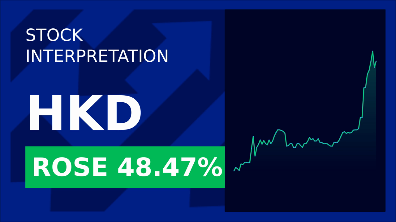 Amtd Digital Stocks Skyrocket 52%: 2019's Turnaround Story!