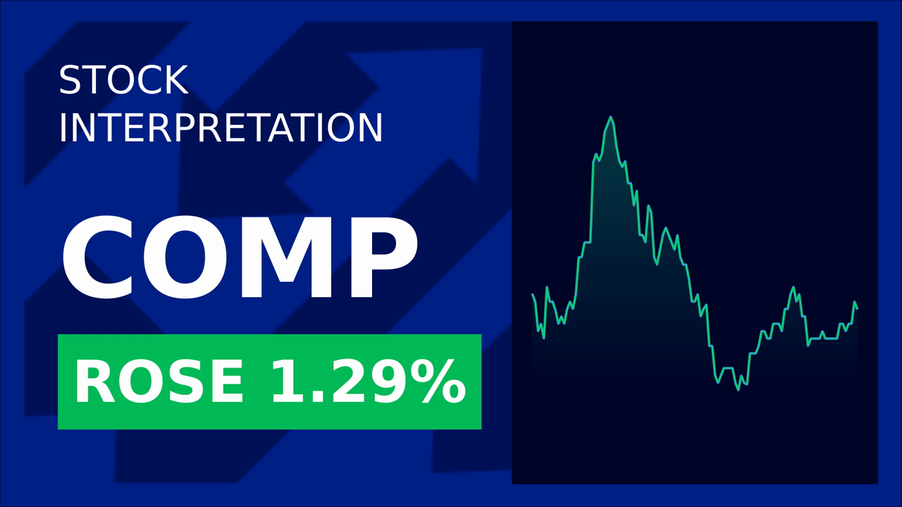 Compass Shares Surge Despite Fraud Lawsuits