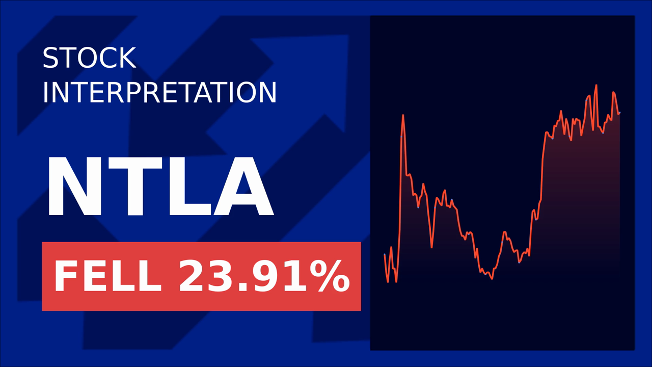 Intellia Stock Plummets: What's Next for Trials?