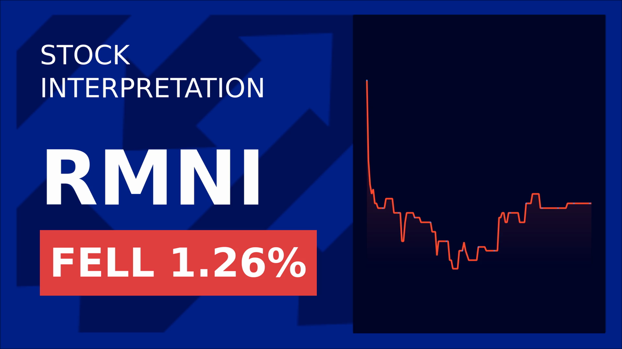 Rimini Street Stock Drops: New COO Appointment Shakes Market