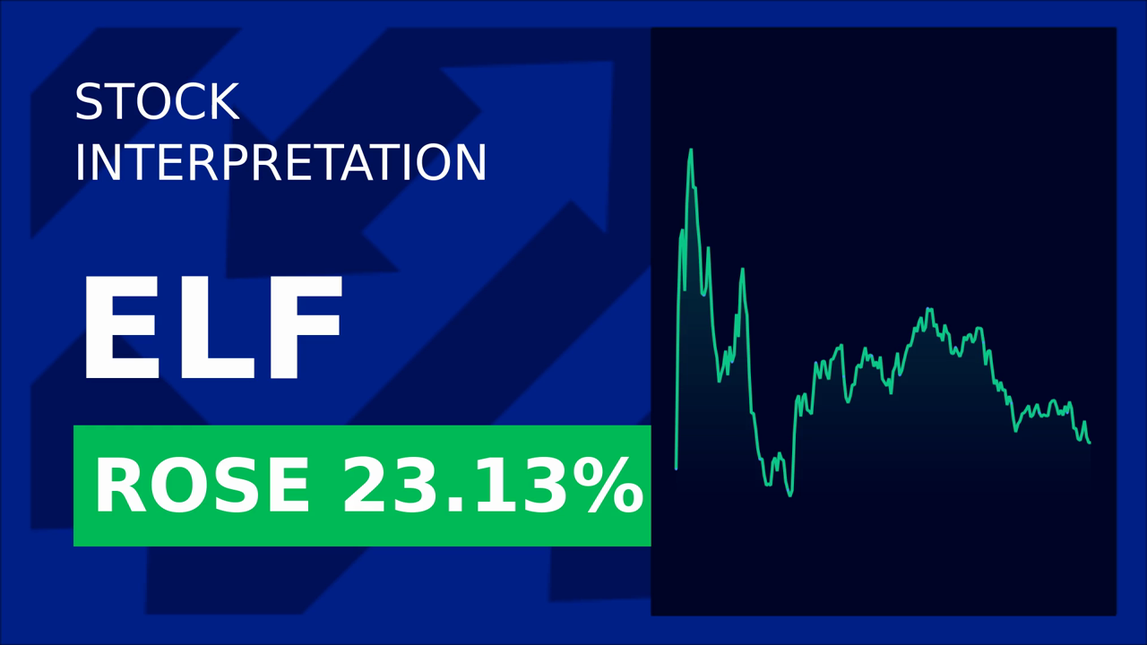E.L.F. Beauty Stock Soars 23.87% on $10B Deal!