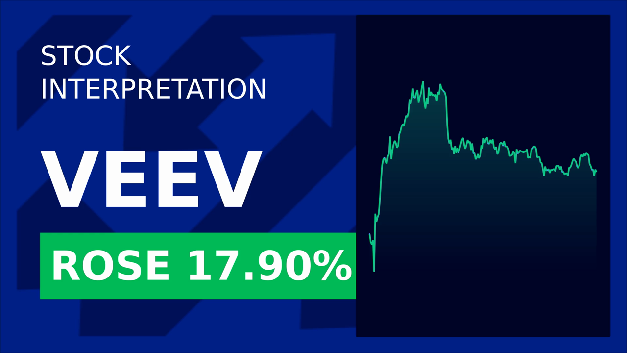Veeva Stock Soars 17.94%: Q1 Revenue Surprise!