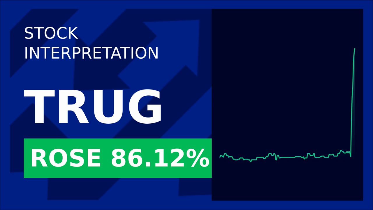 Trugolf Stocks Skyrocket: Buyback & Expansion News!