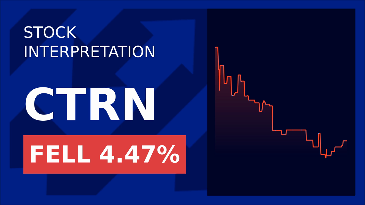 Citi Trends Stock Drops 4.47%: Citigroup's Downgrade Impact