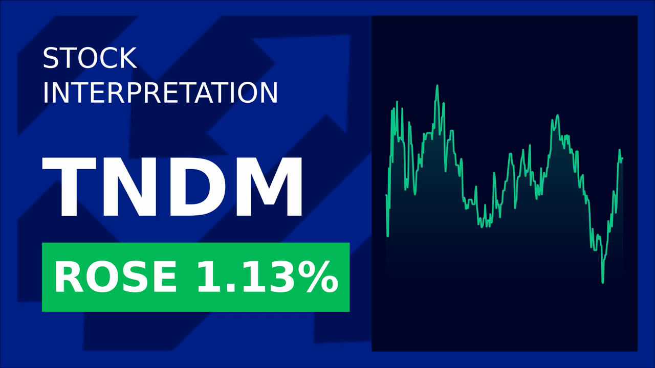 Tandem Diabetes Stock Surges: Bitcoin Acquisition Drives 1.14% Gain!