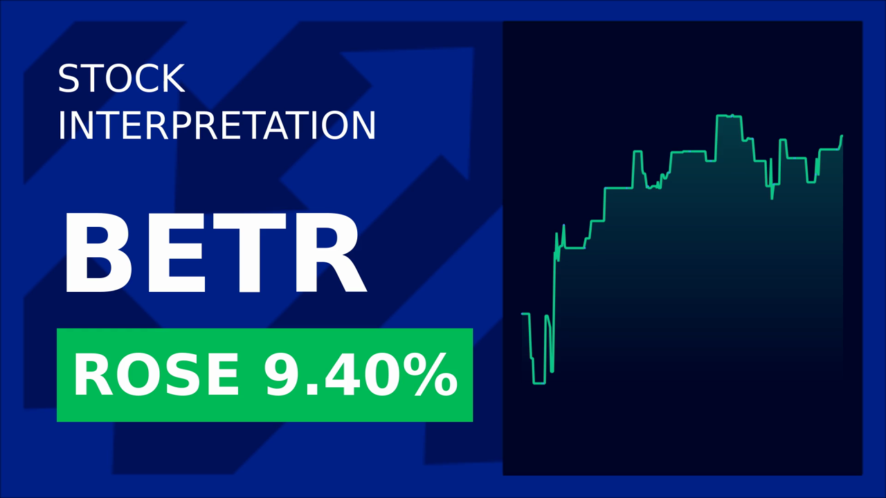 Better Home & Finance Shares Skyrocket 9.40%!