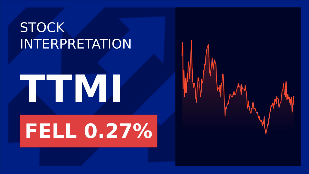 Ttm Technologies Soars 1.91% Post-ISG Presentation!