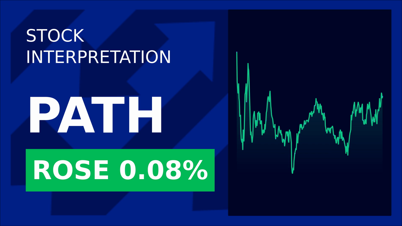 UiPath Stock Soars 10% Post-Earnings Surprise!