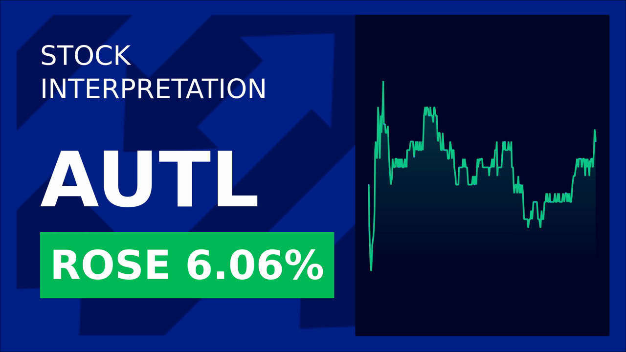 Autolus Shares Surge: What's Driving the After-Hours Rally?