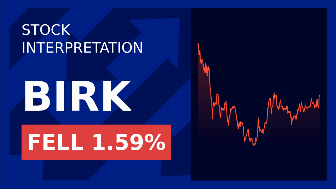 Birkenstock Shares Plunge: What's Behind the After-Hours Drop?