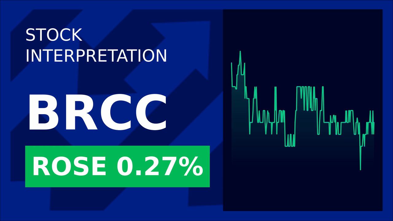 Brc Inc. Soars 1.36%: Xometry's New Certification Boosts Stock!