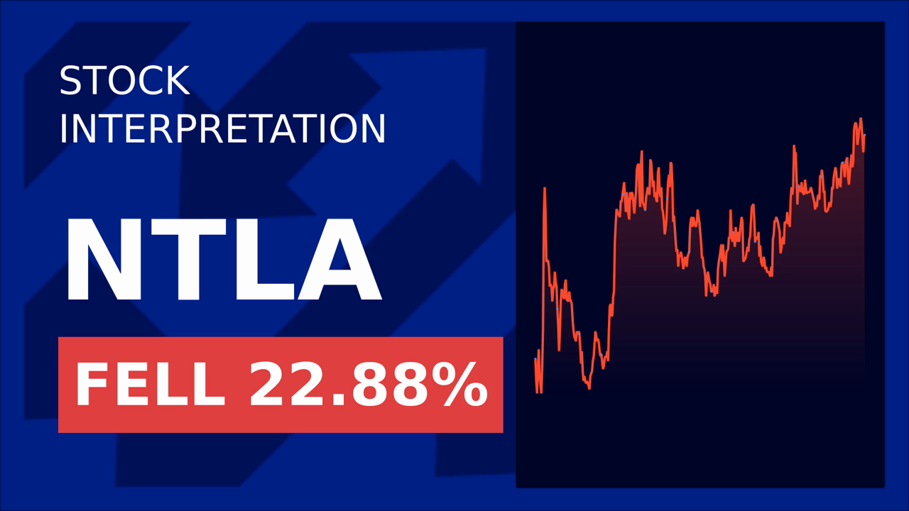 Intellia Stock Drops: Liver Enzyme Concerns in Nex-Z Trial