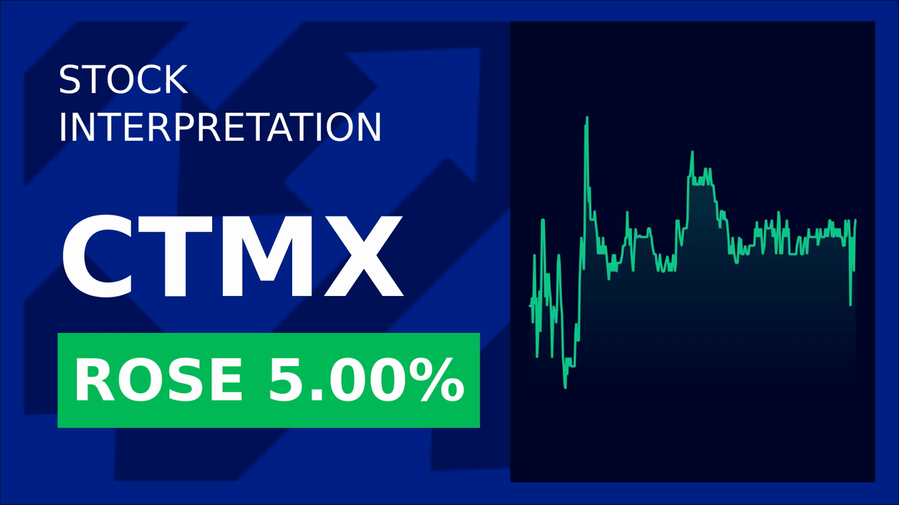 CytomX CEO's Big Reveal: Stocks Surge 1.59%!