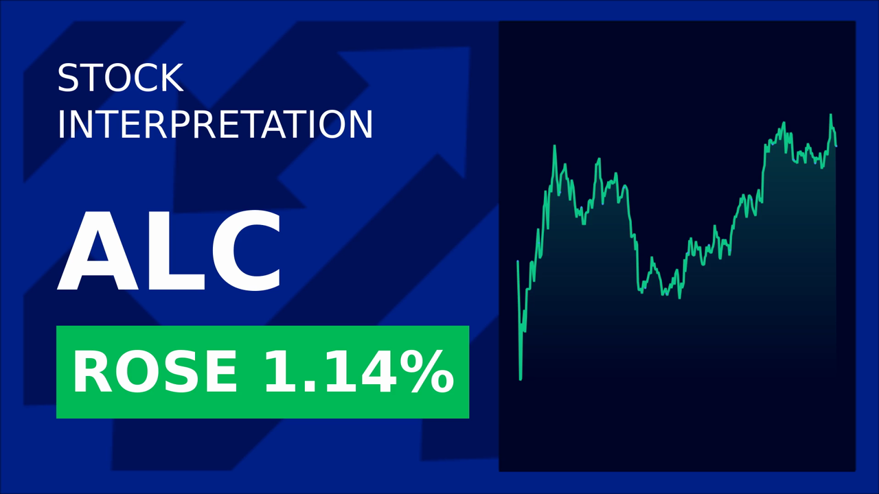 Alcon Stock Surges: Why Analysts Are Bullish!