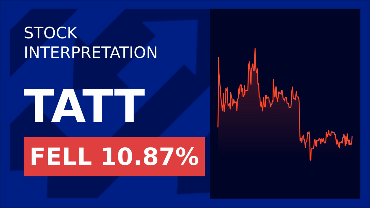 Tat Technologies Stock Drops 1.75%: What's Behind the Share Offering?