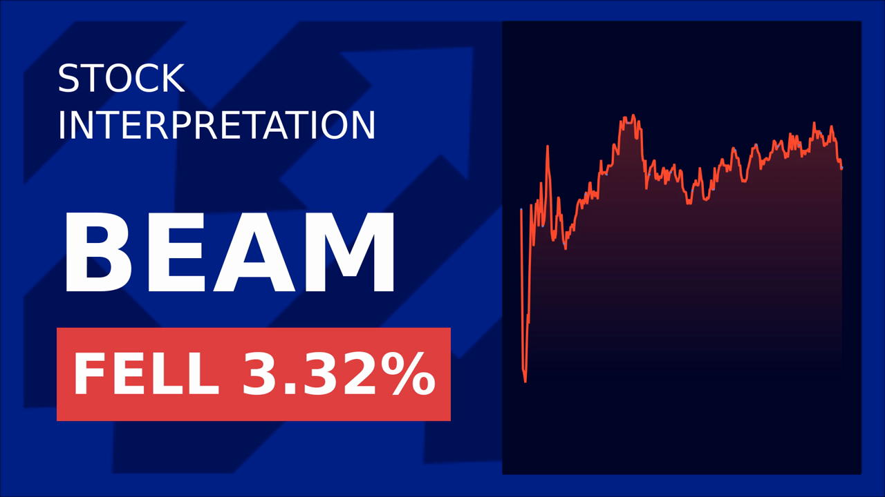 Beam Therapeutics Soars: FDA Approval for Rare Disease Drug!