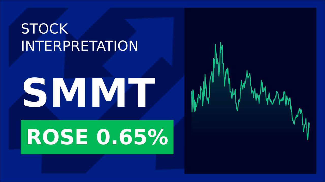 Summit Therapeutics Stock Drops 3.59% on Mixed Trial Results