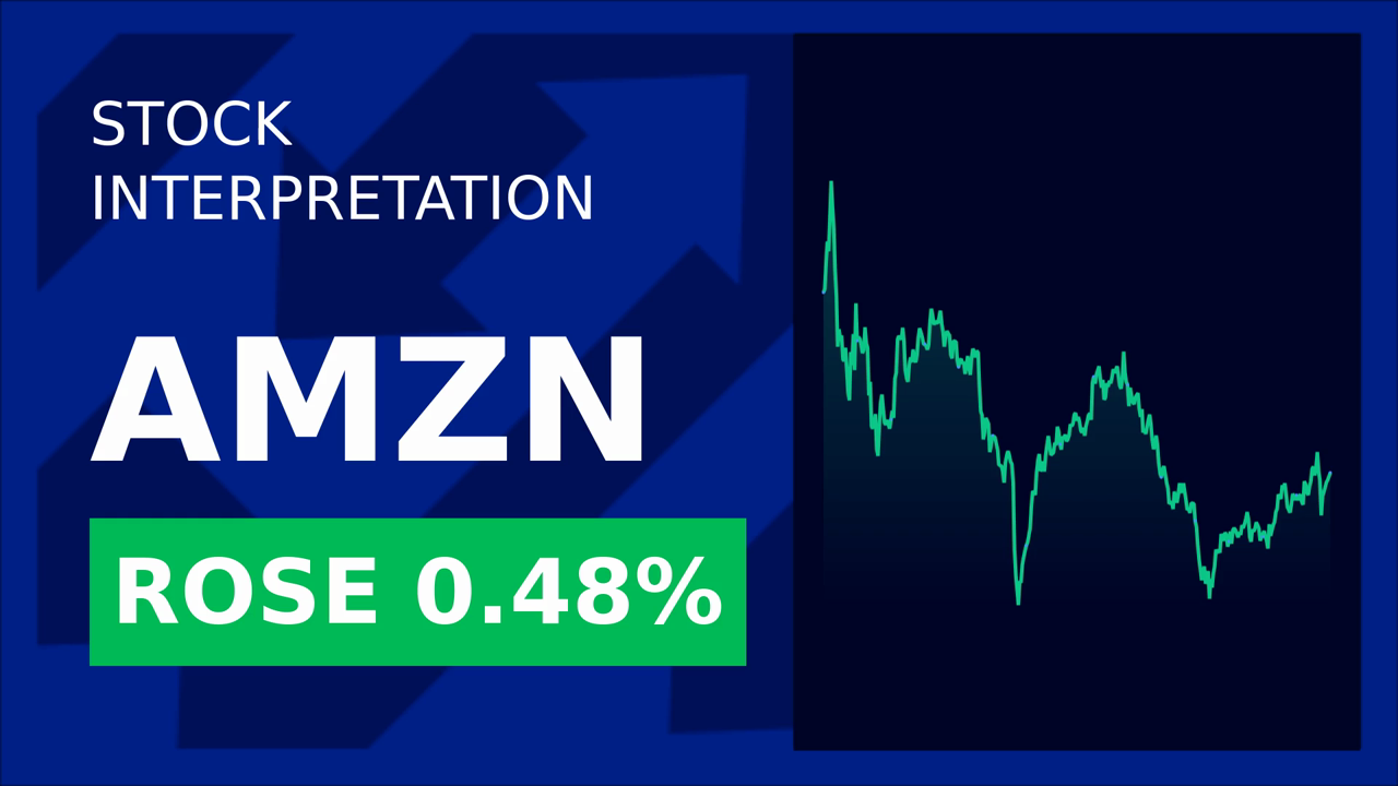 Amazon Drops as Zoox Faces Software Recall Crisis